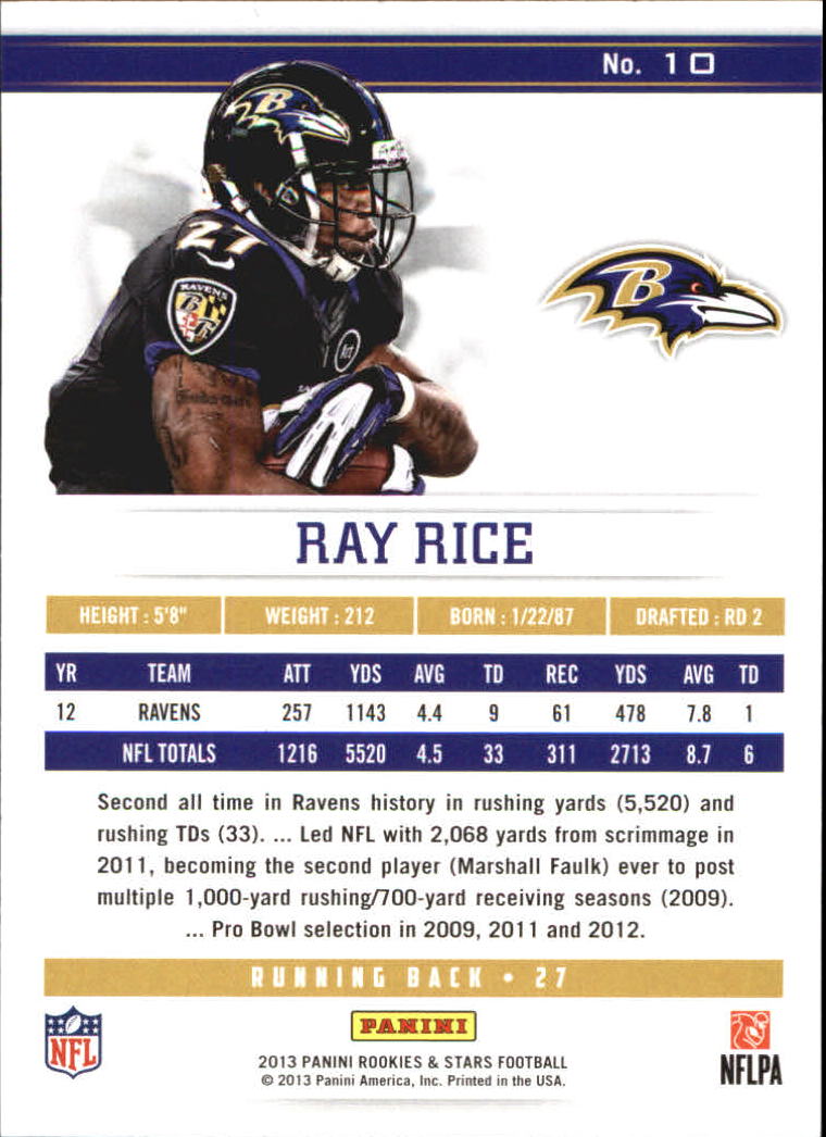 A4731- 2013 Rookies and Stars Longevity FB 1-100 -You Pick- 15+ FREE US SHIP - Picture 19 of 163