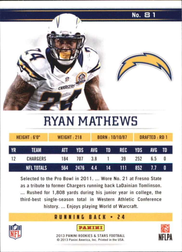 A4731- 2013 Rookies and Stars Longevity FB 1-100 -You Pick- 15+ FREE US SHIP - Picture 127 of 163
