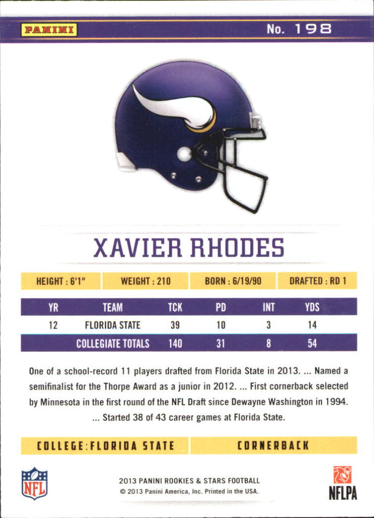 2013 Rookies and Stars Longevity #198 Xavier Rhodes back image
