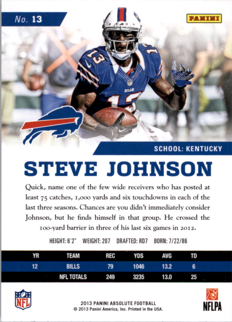 2013 Absolute #13 Steve Johnson back image