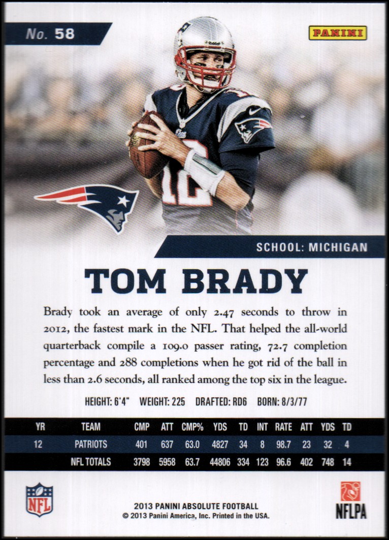 2013 Absolute #58 Tom Brady back image