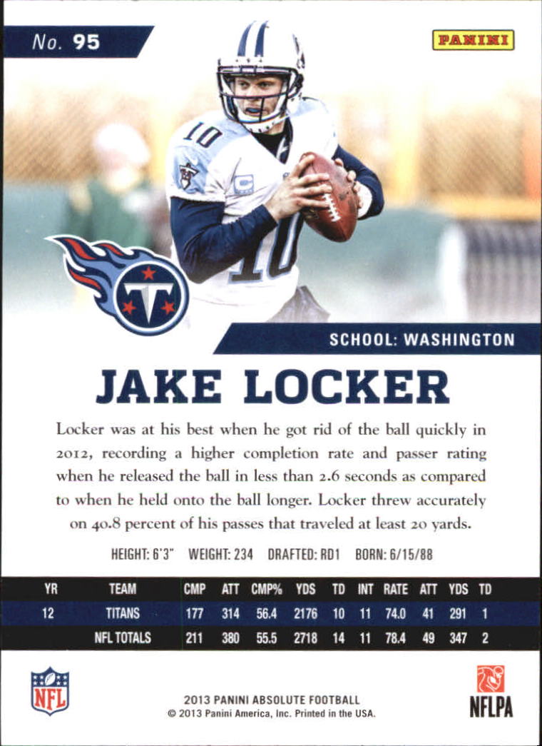 2013 Absolute Retail #95 Jake Locker back image