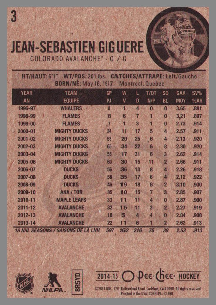 2014-15 O-Pee-Chee #3 Jean-Sebastien Giguere back image