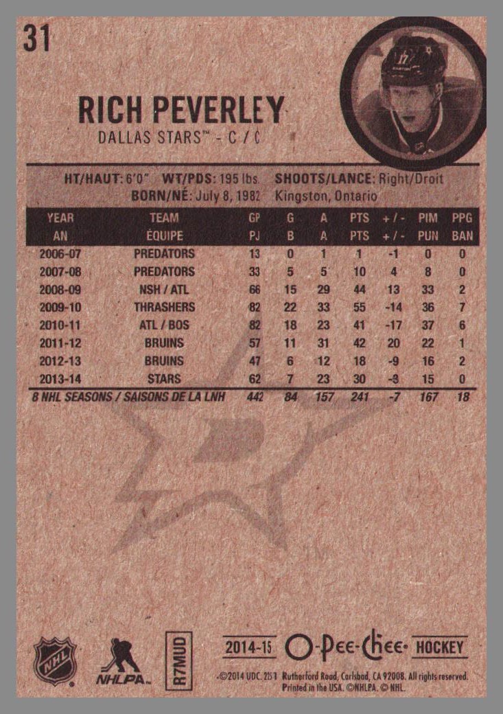 2014-15 O-Pee-Chee #31 Rich Peverley back image