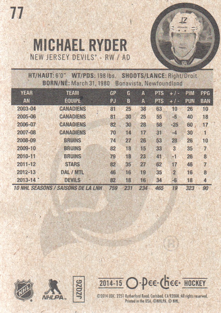 2014-15 O-Pee-Chee #77 Michael Ryder back image