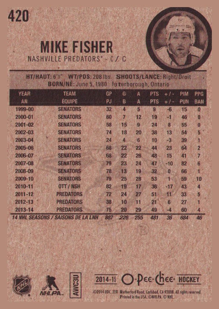 2014-15 O-Pee-Chee #420 Mike Fisher back image