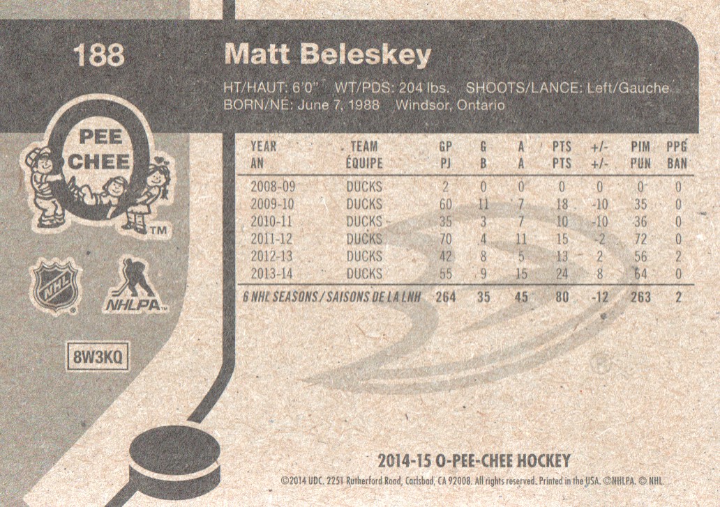 A4899- 2014-15 O-Pee-Chee Hk Retro Card #s 129-387 -You Pick- 15+ FREE US SHIP