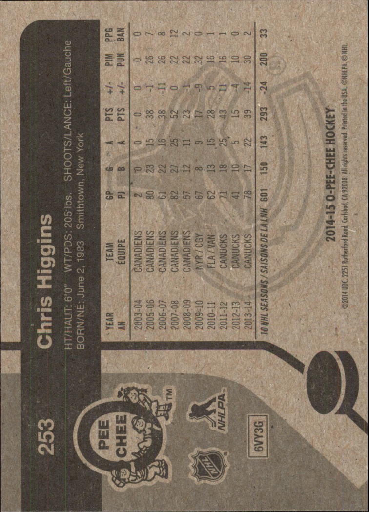 A4899- 2014-15 O-Pee-Chee Hk Retro Card #s 129-387 -You Pick- 15+ FREE US SHIP - Picture 217 of 447