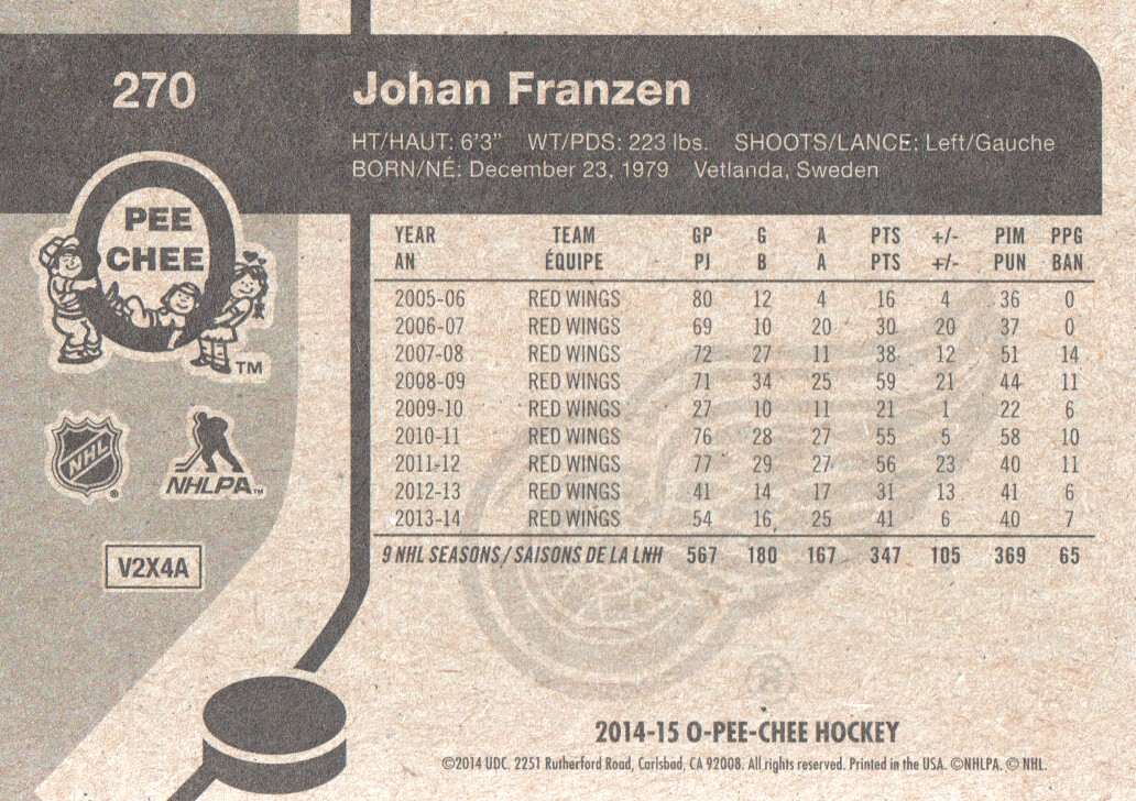 A4899- 2014-15 O-Pee-Chee Hk Retro Card #s 129-387 -You Pick- 15+ FREE US SHIP - Picture 249 of 447