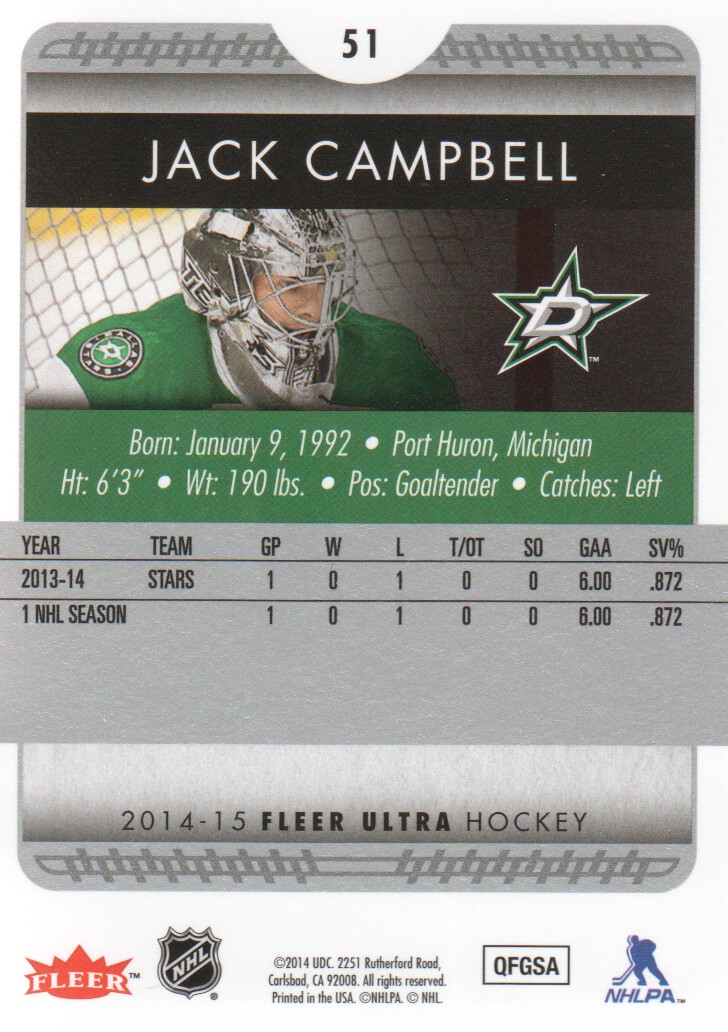 2014-15 Ultra #51 Jack Campbell back image