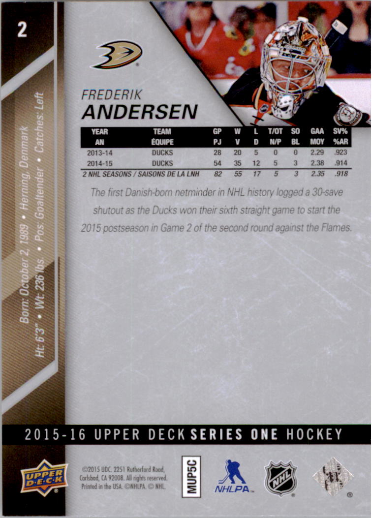 2015-16 Upper Deck #2 Frederik Andersen back image