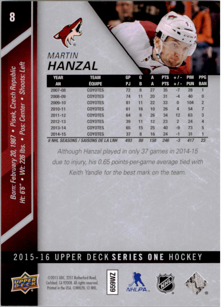 2015-16 Upper Deck #8 Martin Hanzal back image