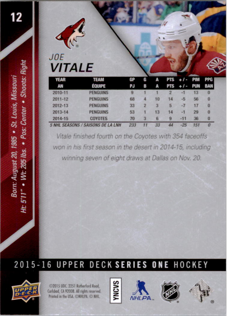 2015-16 Upper Deck #12 Joe Vitale back image