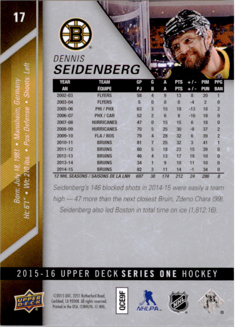 2015-16 Upper Deck #17 Dennis Seidenberg back image