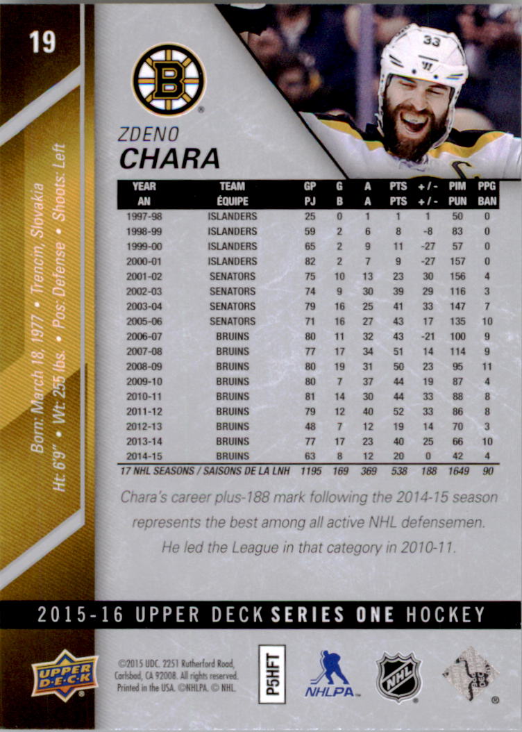 2015-16 Upper Deck - #17 Dennis Seidenberg