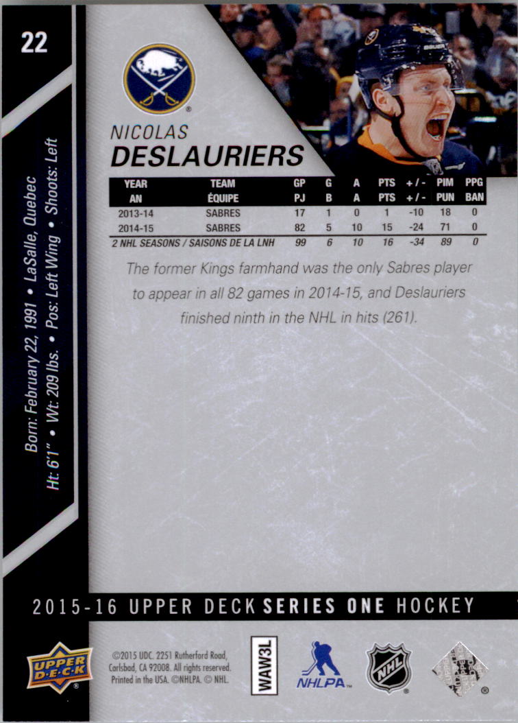 2015-16 Upper Deck - #17 Dennis Seidenberg