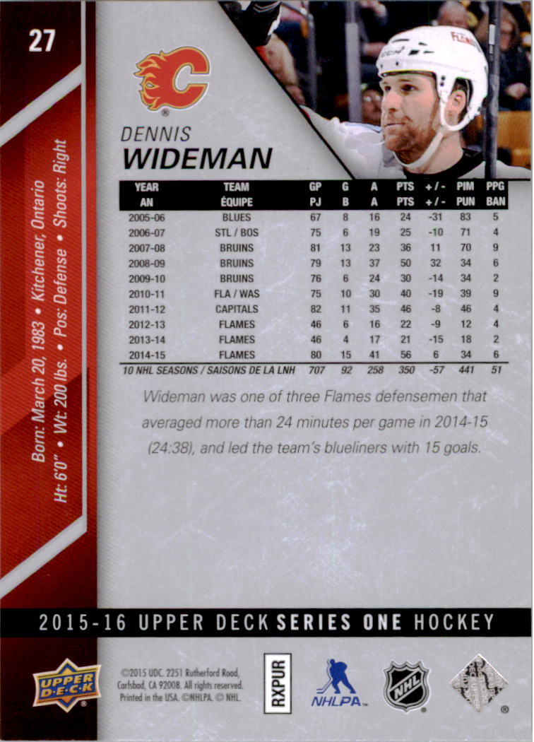 2015-16 Upper Deck #27 Dennis Wideman back image