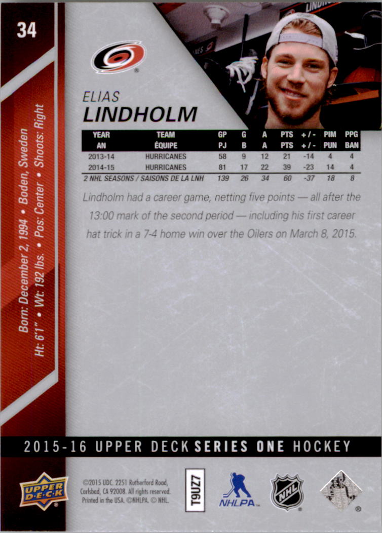 2015-16 Upper Deck #34 Elias Lindholm back image