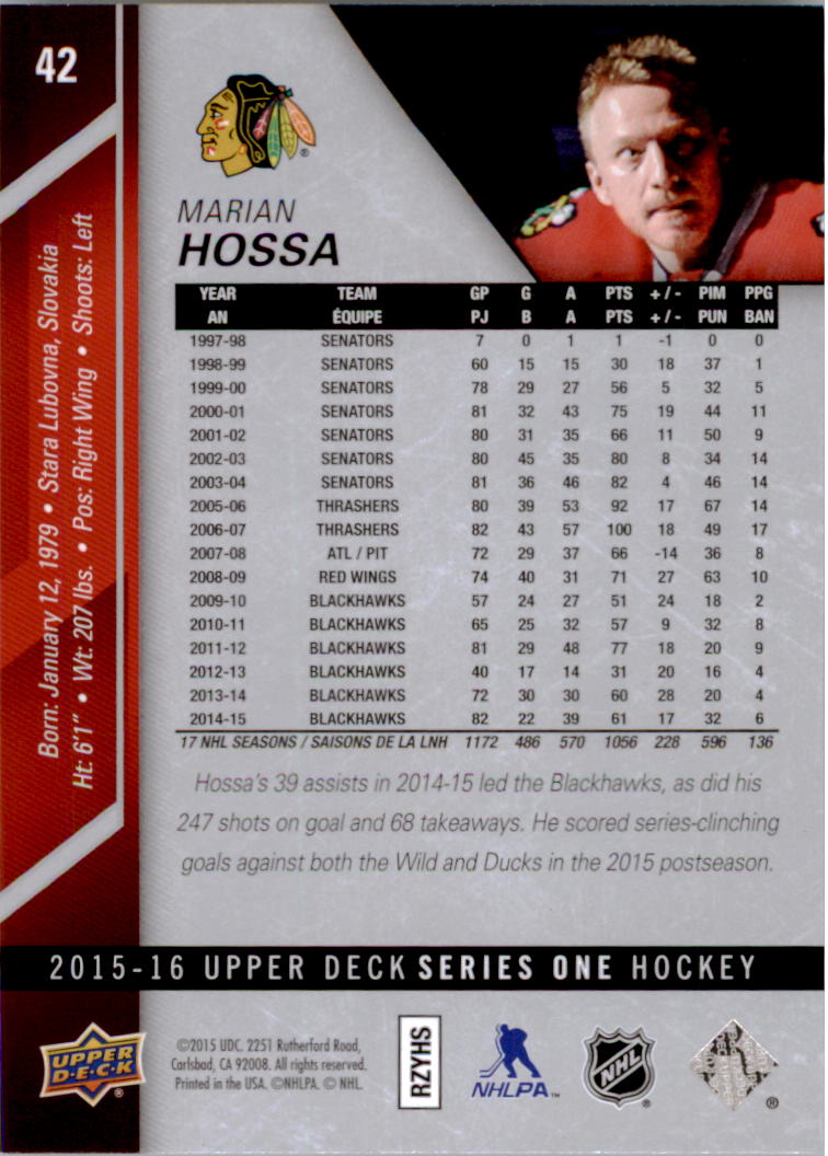 2015-16 Upper Deck #42 Marian Hossa back image