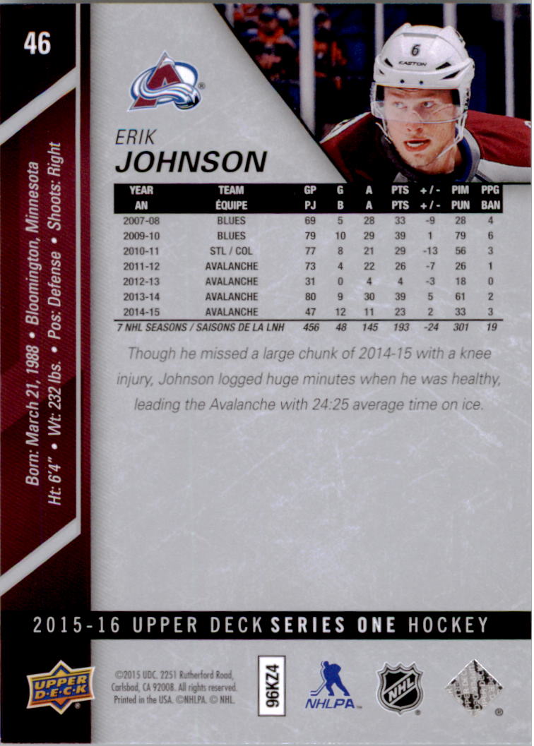 2015-16 Upper Deck #46 Erik Johnson back image