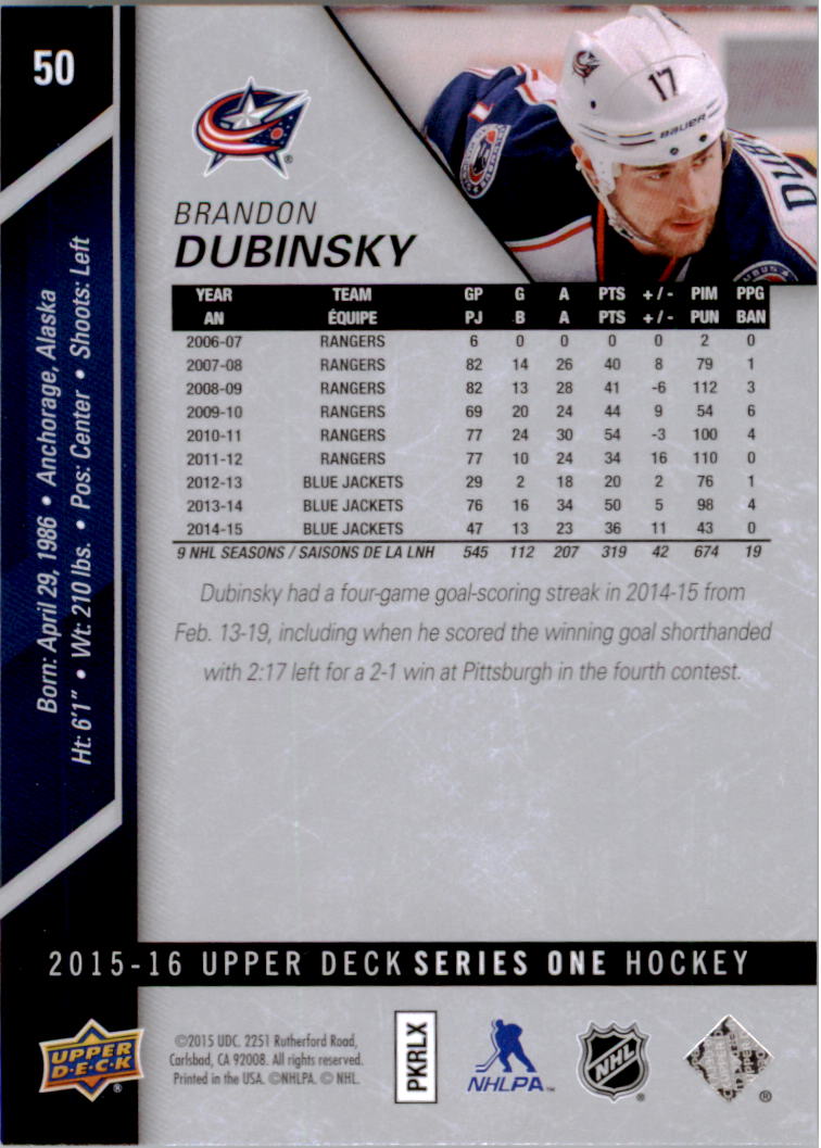 2015-16 Upper Deck #50 Brandon Dubinsky back image