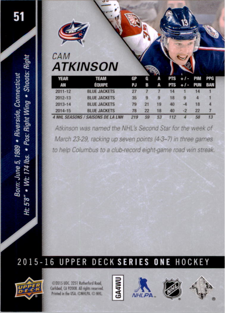 2015-16 Upper Deck #51 Cam Atkinson back image
