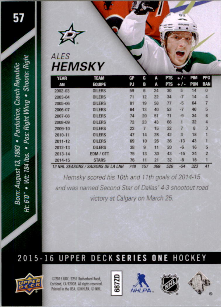 2015-16 Upper Deck #57 Ales Hemsky back image