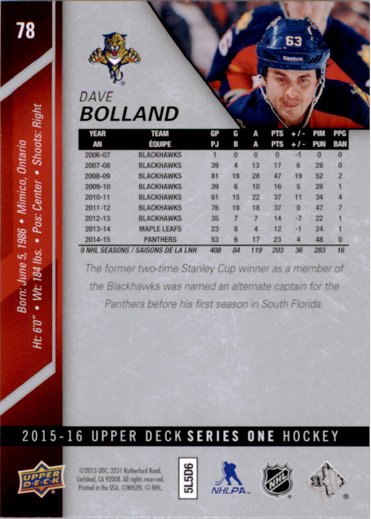 2015-16 Upper Deck #78 Dave Bolland back image