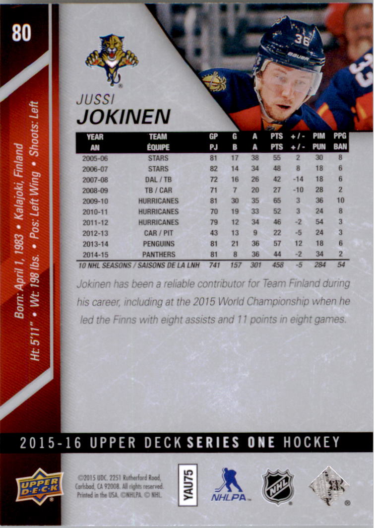 2015-16 Upper Deck #80 Jussi Jokinen back image
