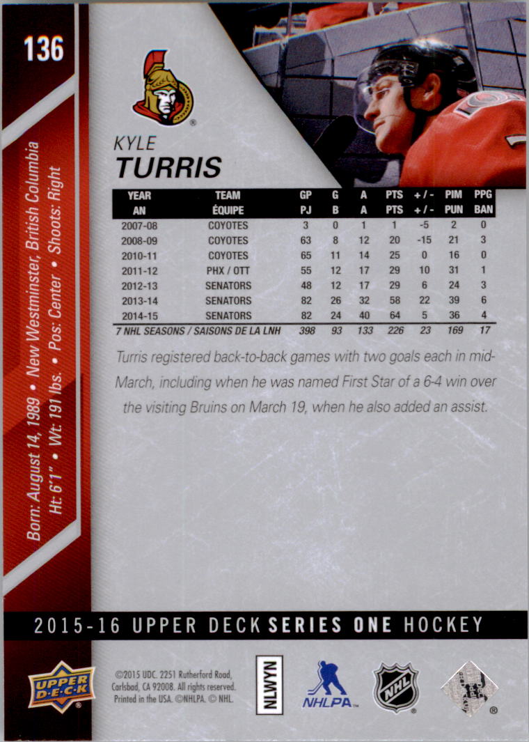 2015-16 Upper Deck #136 Kyle Turris back image