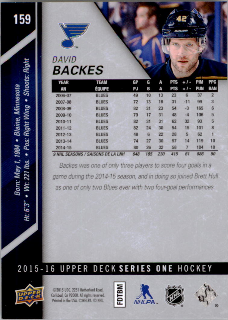 2015-16 Upper Deck #159 David Backes back image