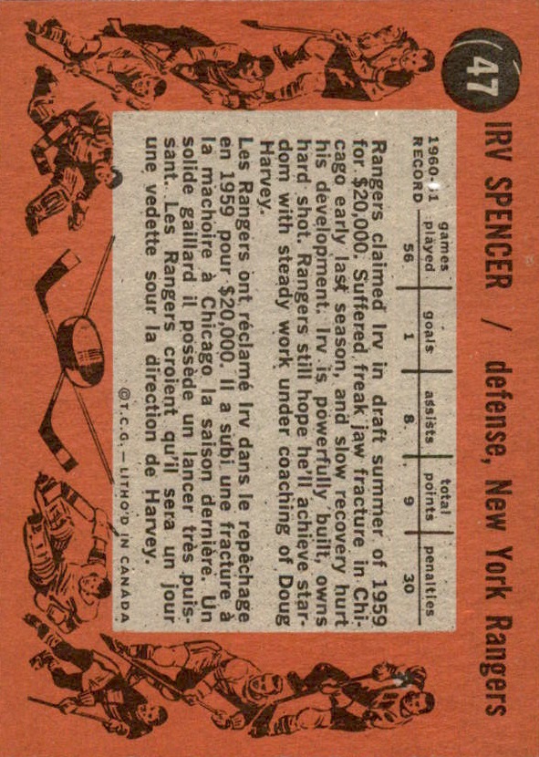 1961-62 Topps #47 Irv Spencer RC back image