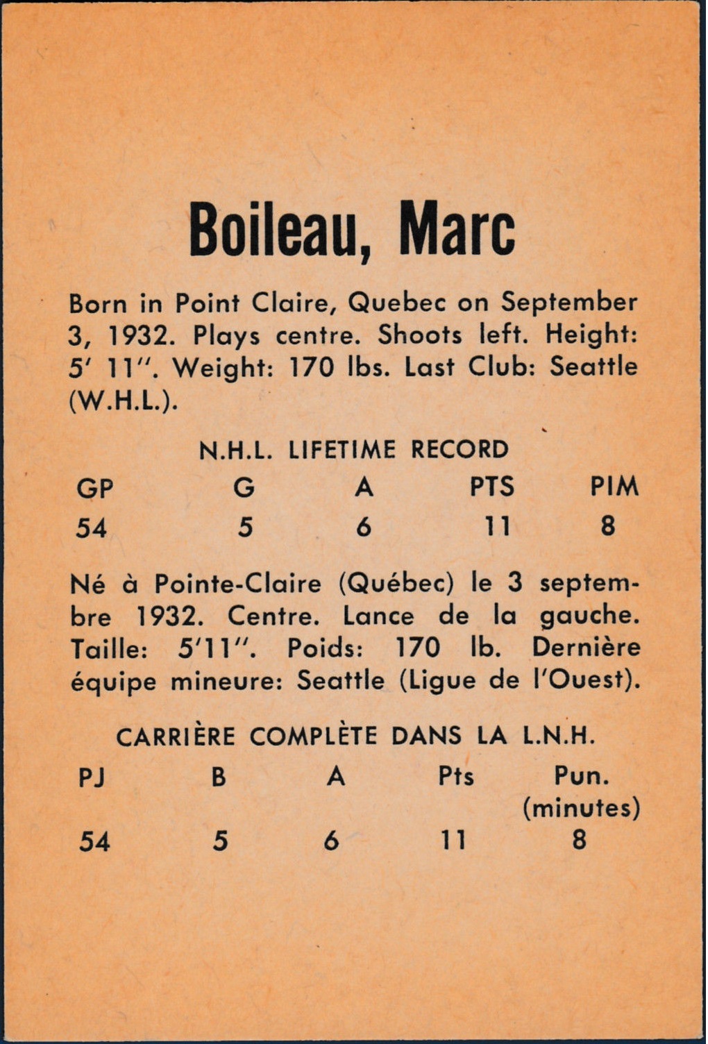 1962-63 Parkhurst #29 Marc Boileau RC back image