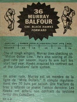 1962-63 Topps #36 Murray Balfour back image