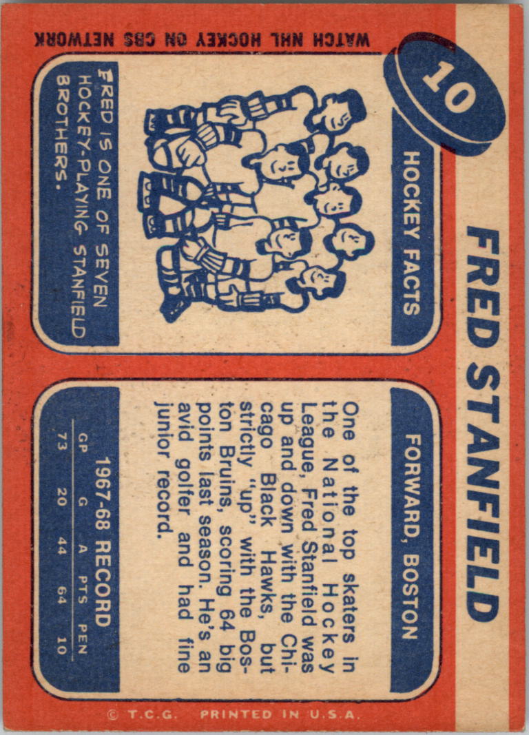 1968-69 Topps #10 Fred Stanfield back image