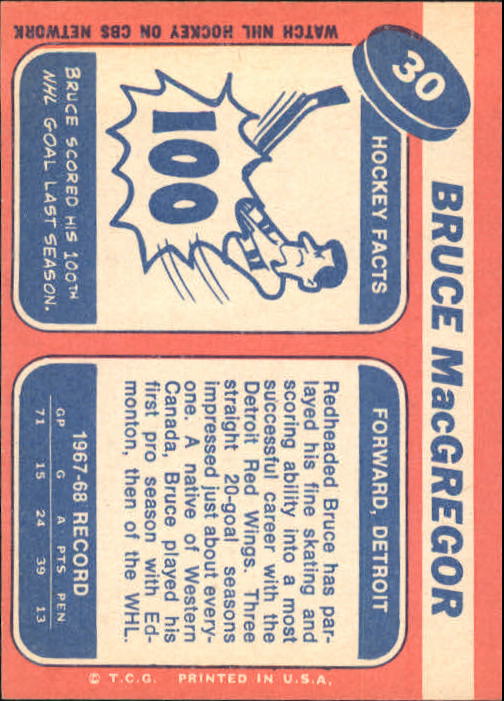 1968-69 Topps #30 Bruce MacGregor back image