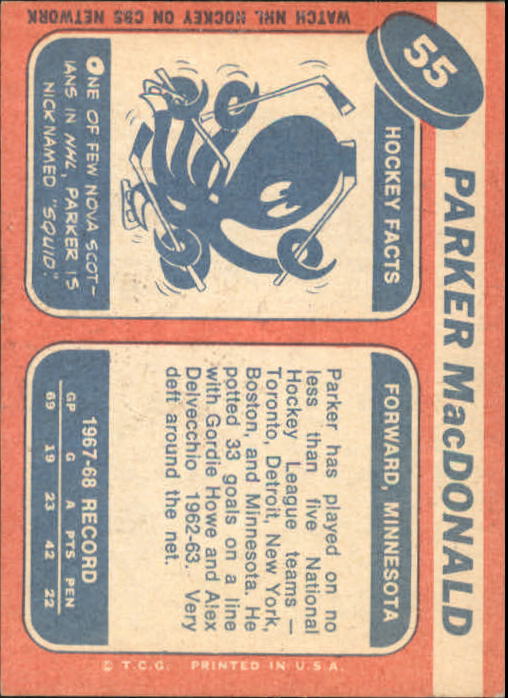 1968-69 Topps #55 Parker MacDonald back image