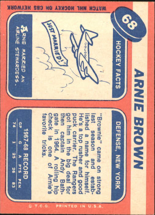 1968-69 Topps #68 Arnie Brown back image