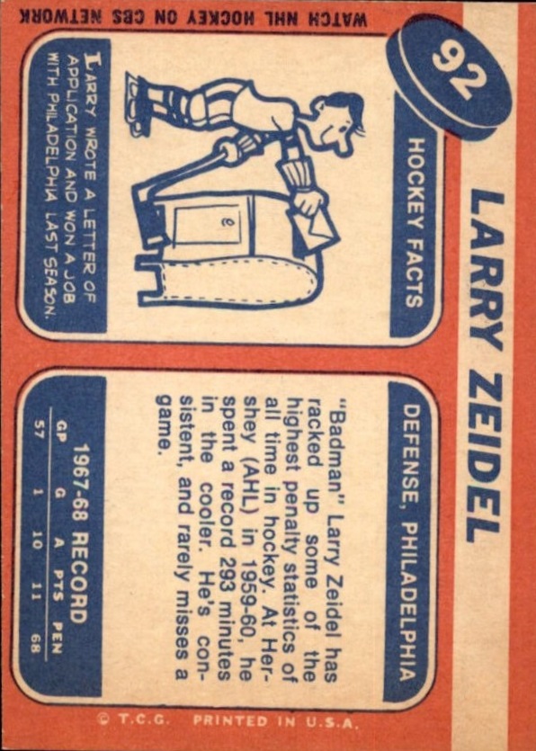1968-69 Topps #92 Larry Zeidel back image