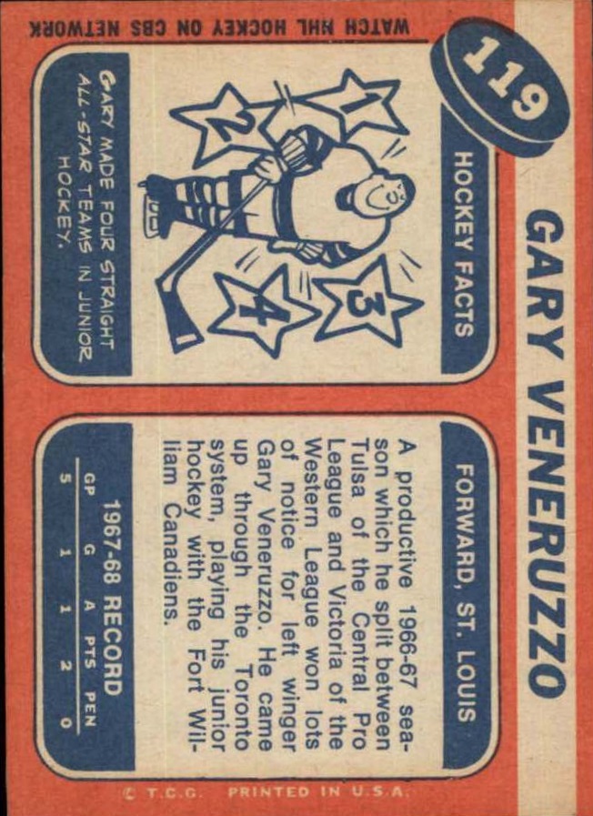 1968-69 Topps #119 Gary Veneruzzo RC back image
