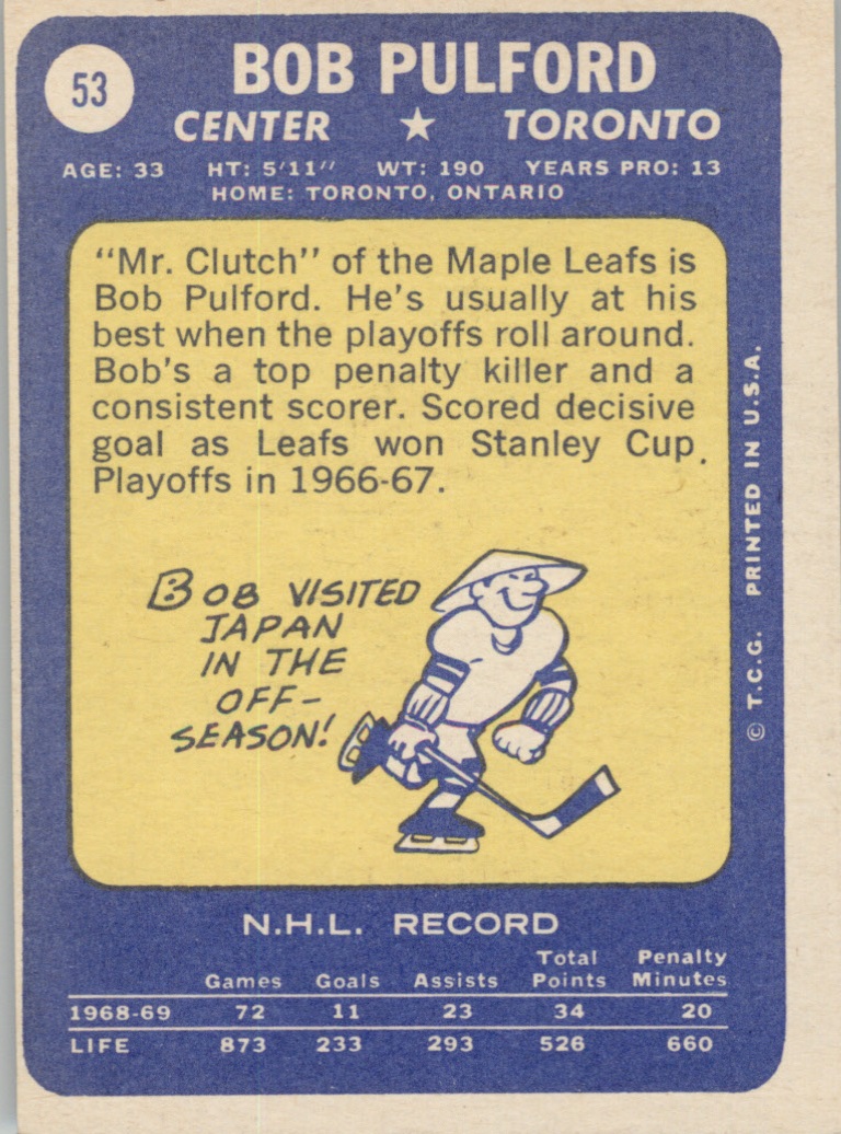 1969-70 Topps #53 Bob Pulford back image