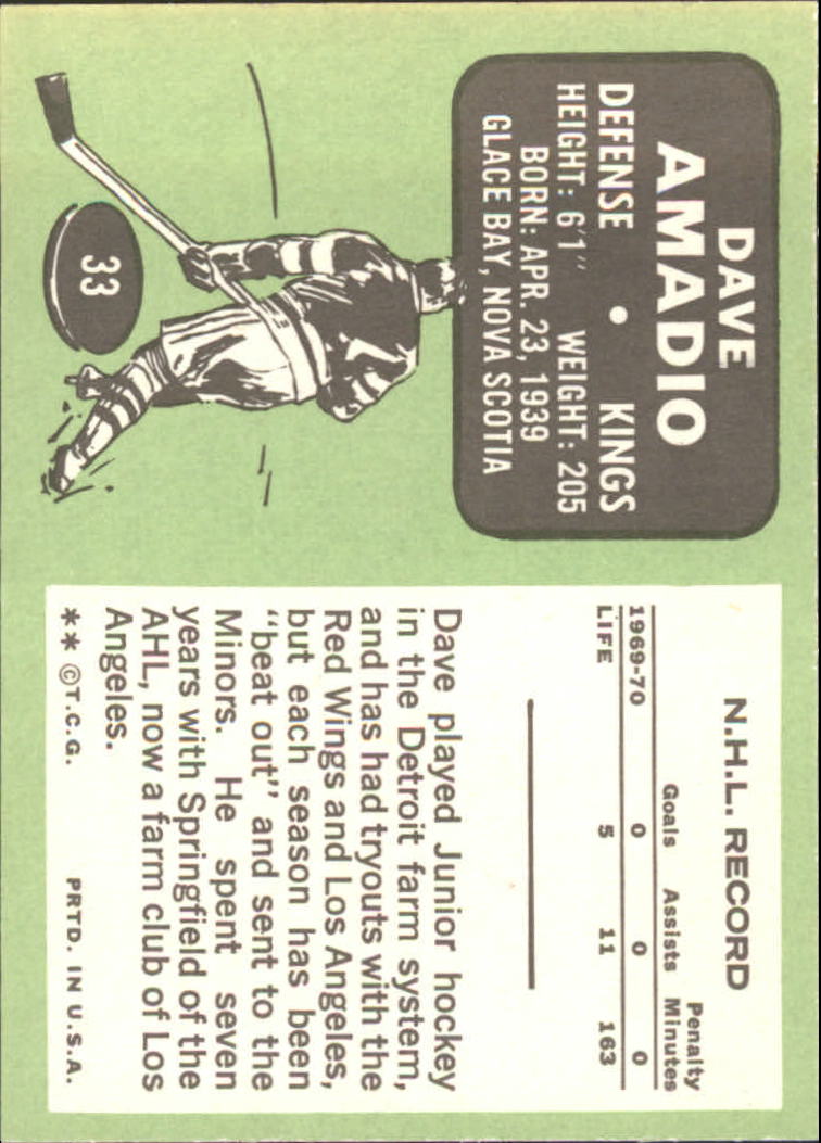 1970-71 Topps #33 Dave Amadio back image