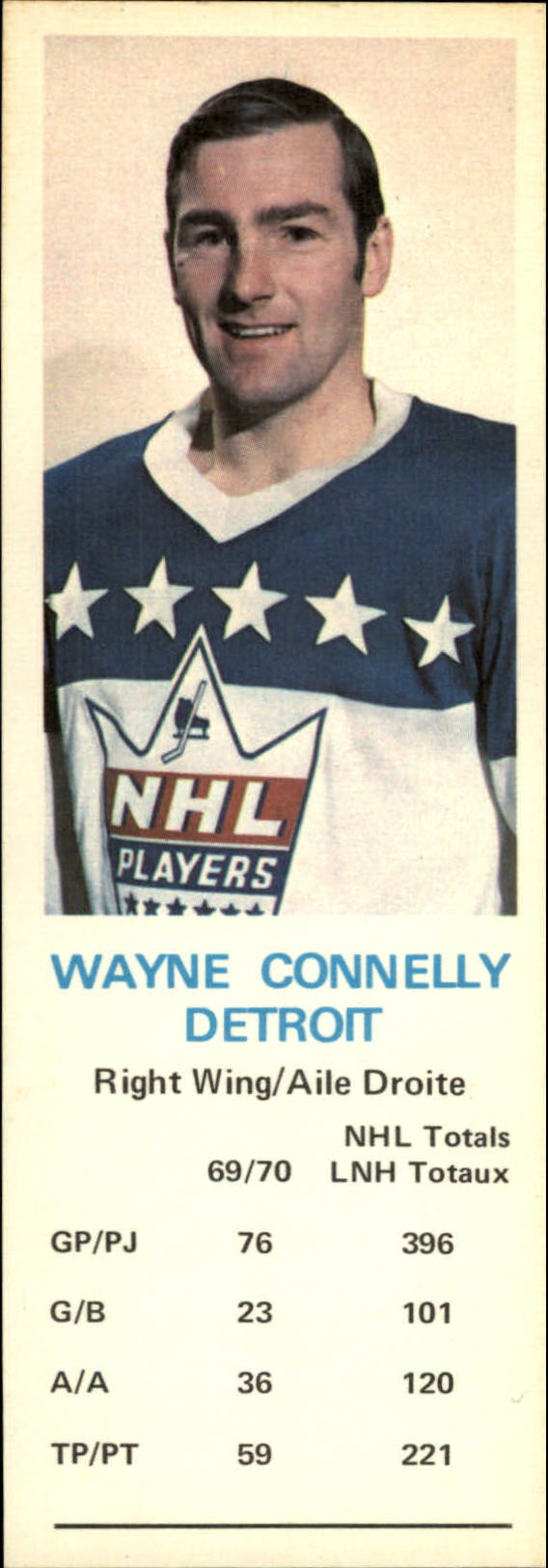 1970-71 Dad's Cookies #16 Wayne Connelly