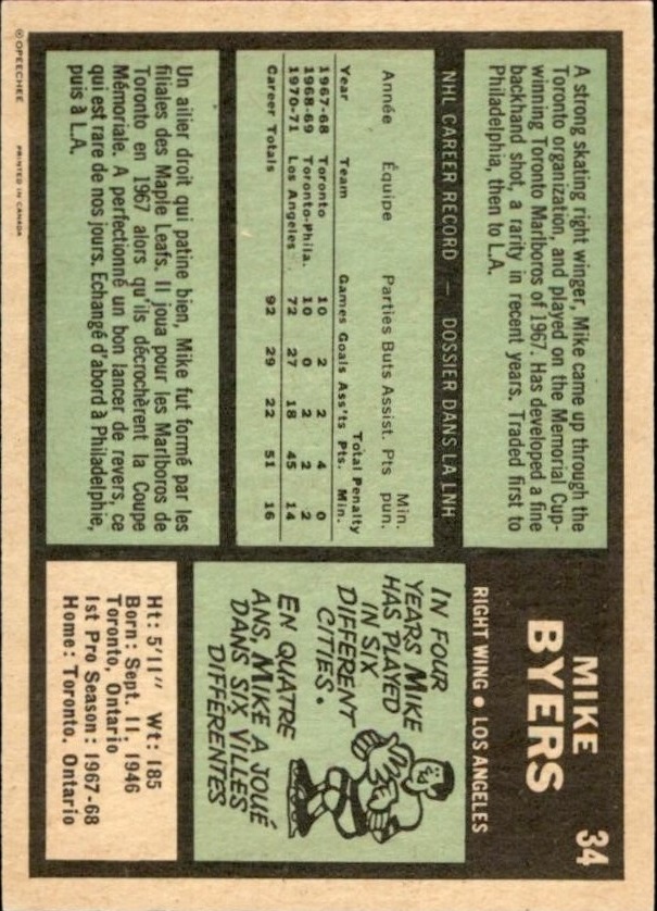 1971-72 O-Pee-Chee #34 Mike Byers back image