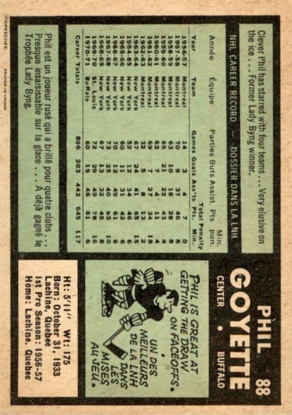 1971-72 O-Pee-Chee #88 Phil Goyette back image