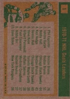 1971-72 Topps #1 Goal Leaders/Phil Esposito/Johnny Bucyk/Bobby Hull back image