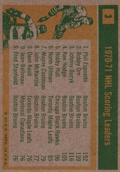 1971-72 Topps #3 Scoring Leaders/Phil Esposito/Bobby Orr/Johnny Bucyk back image