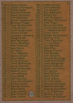 1971-72 Topps #111 Checklist Card back image
