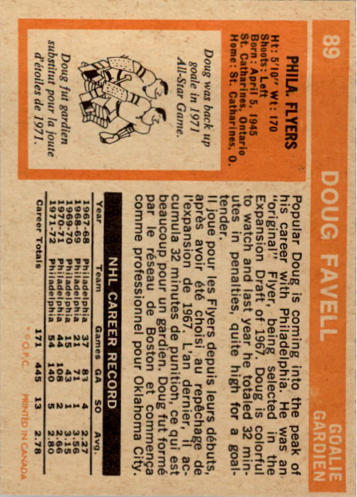 1972-73 O-Pee-Chee #89 Doug Favell back image