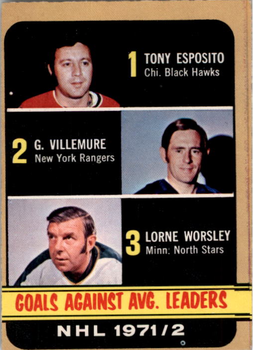 1972-73 O-Pee-Chee #286 Goals Against/Average Leaders/Tony Esposito/Gilles Villemure/Gump Worsley